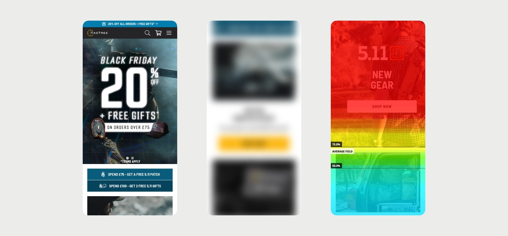 TacTree mobile UX testing. Blur test and scroll depths