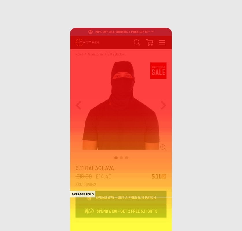 TacTree mobile UX testing. Scroll depth product page