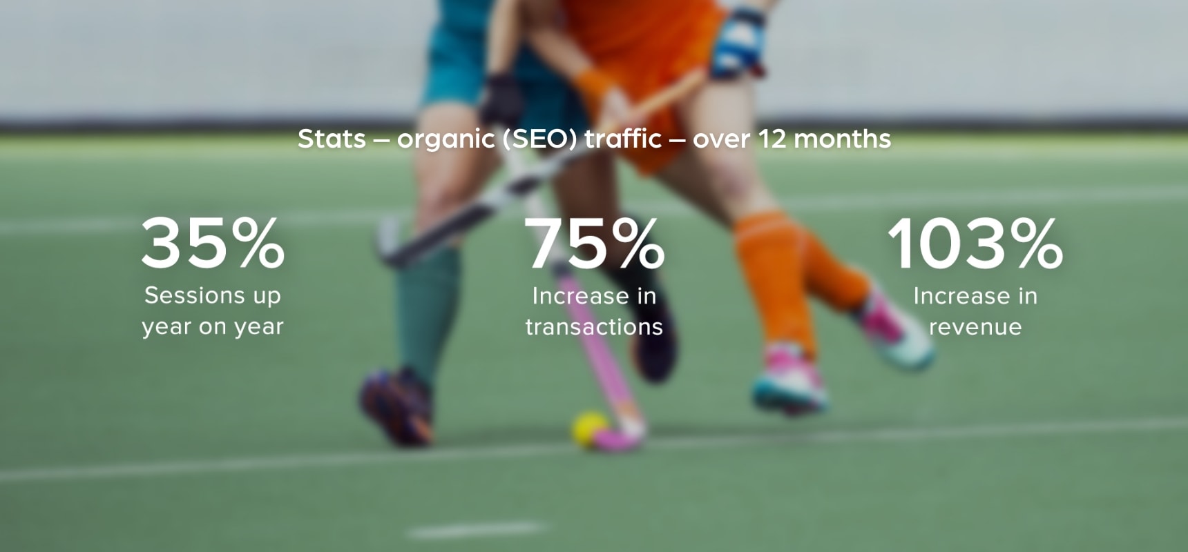 Stats – organic (SEO) traffic – over 12 months